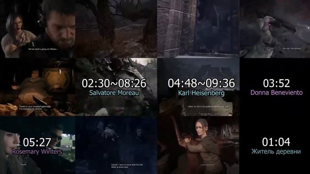 Сколько экранного времени у Леди Димитреску? смотреть онлайн