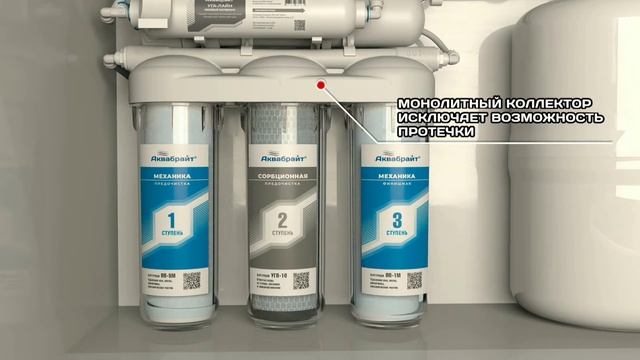 Система обратного осмоса Аква Брайт АБФ-ОСМО-6 с минерализатором смотреть онлайн