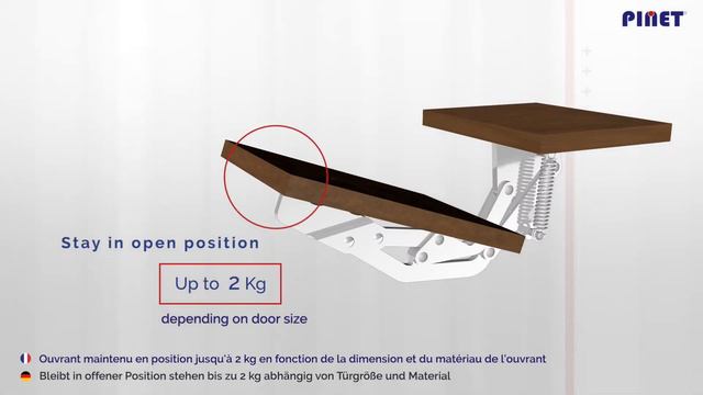 Concealed hinges 7 axis, steel plates, 110° opening | PINET INDUSTRIE смотреть онлайн