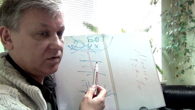 Онлайн консультация психолога. Принятие и восстановление духовности.