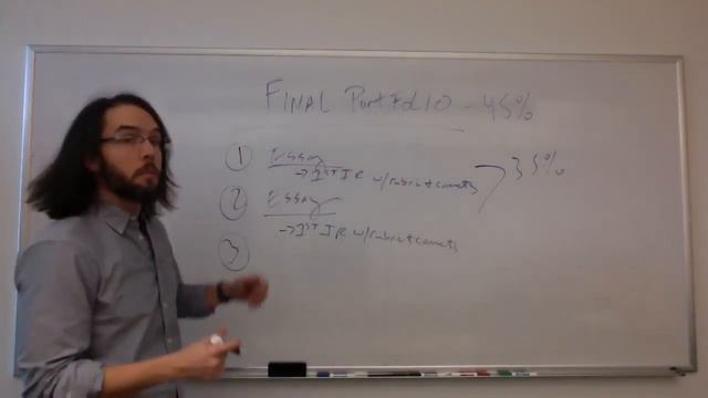 Final Portfolio Explained смотреть онлайн
