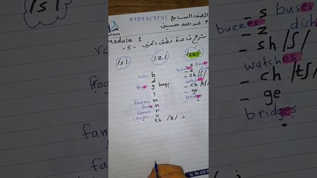 الصف السابع Module 1 كيف الفظ حرف (s) /s/ /z/ /iz/ حسب القاعدة смотреть онлайн
