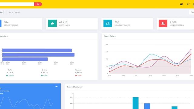 Admin Panel Dashboard Template Bootstrap UI Kit Webapp – Ekan смотреть онлайн