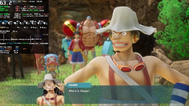 One Piece Odyssey Gameplay PC GTX 1060 Benchmark FPS смотреть онлайн