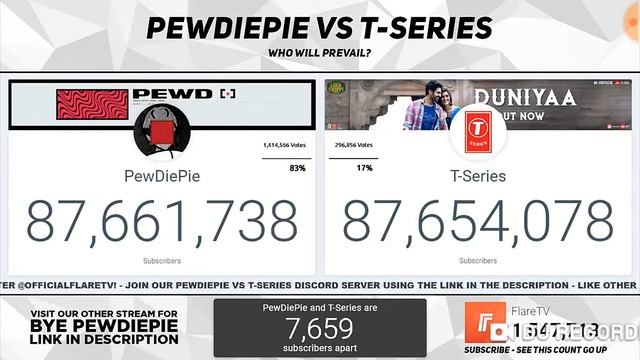 PewDiePie уже не первый? ЧЕК ОПИСАНИЕ. смотреть онлайн