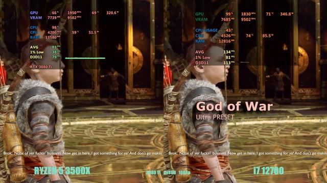 Ryzen 5 3500x Vs I7 12700 In 2023