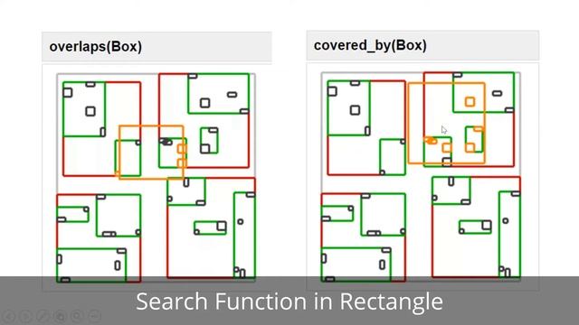 R- Tree Indexing part 3 смотреть онлайн