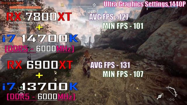 RX 6900XT + INTEL I7 13700K Vs RX 7800XT + INTEL I7 14700K || PC GAMES TEST ||