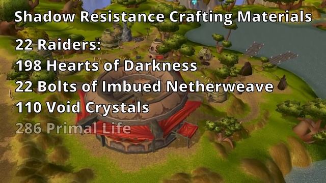 The ONE BOSS That Can RUIN Progression: WoW TBC Classic смотреть онлайн