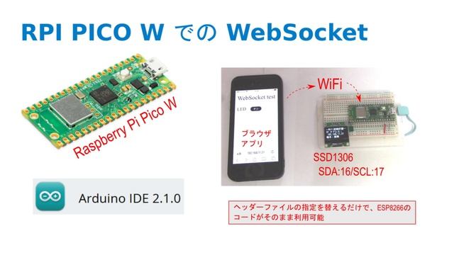 Raspberry Pi Pico W での WebSocket の利用 смотреть онлайн