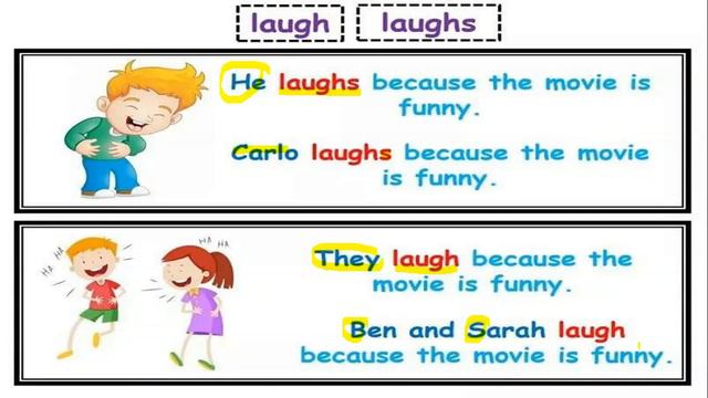 English Grade 6 : Present Simple Tense. смотреть онлайн