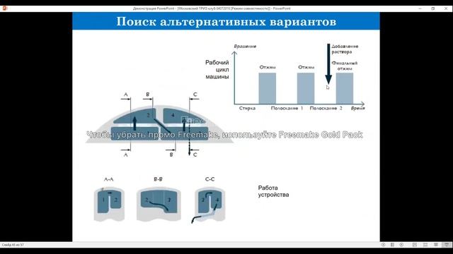 Деревья эволюции смотреть онлайн