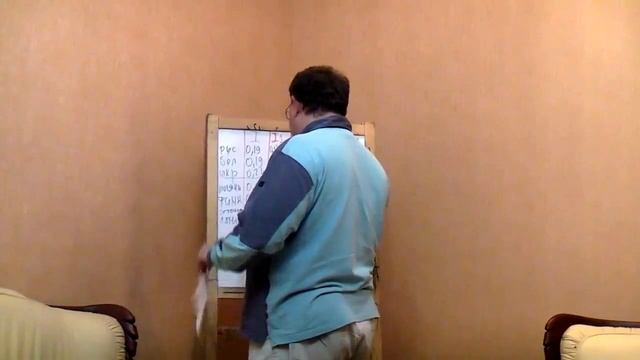 Генетическая генеология народов Балтики смотреть онлайн