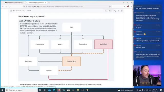CLEAN ARCHITECTURE - Week 06 смотреть онлайн