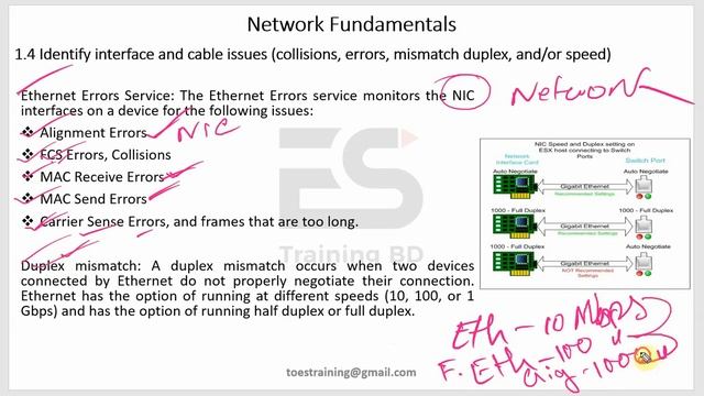 CCNA 200-301 | Collusion Domain, Broadcast Domain,Ethernet Error, Duplex Mismatch? TCP Vs UDP? смотреть онлайн
