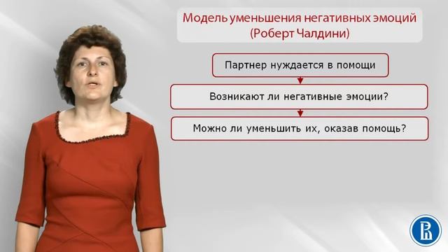 Социальная психология. Лекция 11.3. Механизмы помощи смотреть онлайн
