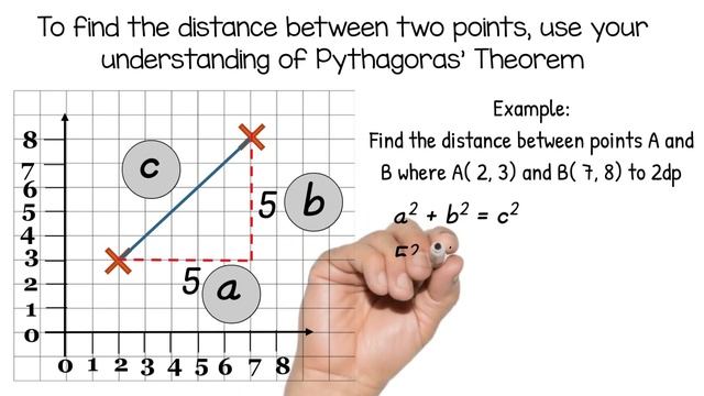 GCSE (9 - 1) - Maths - Distance between two points смотреть онлайн