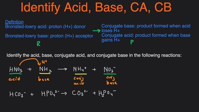 How to Identify Acid, Base, Conjugate Acid, and Conjugate Base Examples and Practice Problems смотреть онлайн