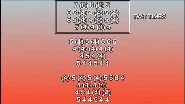 DON´T WORRY BE HAPPY HARMONICA ( C DIATONIC ), ARMÓNICA C, BLUES HARP C GAITA DE BOCA C, MUNDHARMON смотреть онлайн