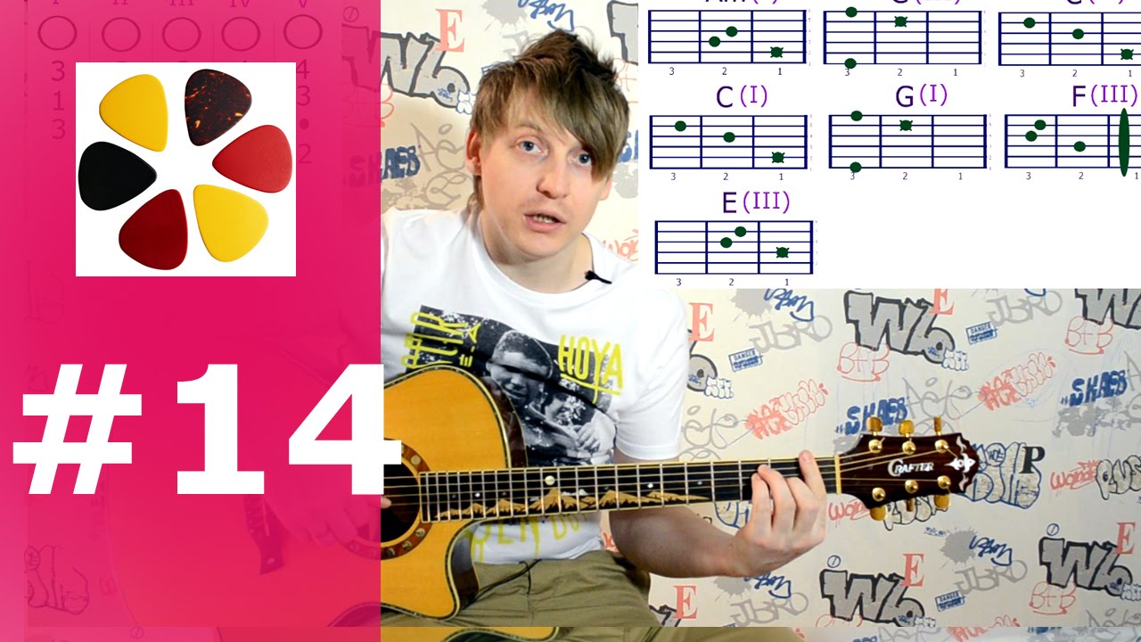 Уроки по игре на гитаре, обучение для начинающих (урок 14) -как играть перебором смотреть онлайн