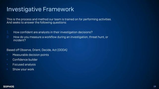 Sophos MTR | Who's Watching Whilst You Sleep Webinar смотреть онлайн