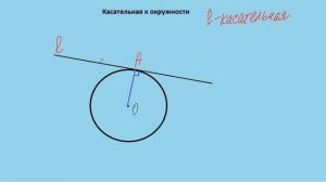 КАСАТЕЛЬНАЯ К ОКРУЖНОСТИ.