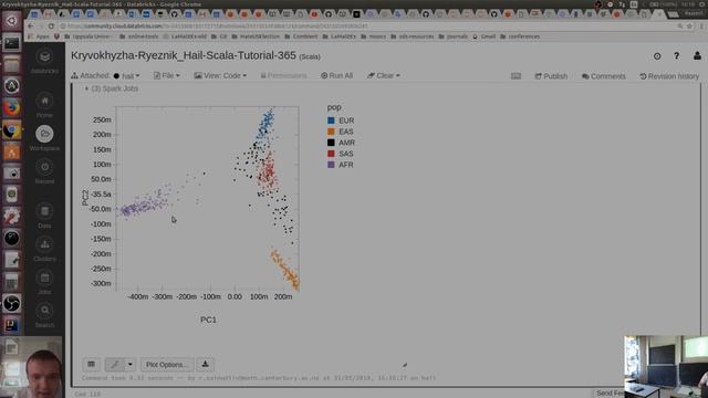 360-in-525-05 (Day-1/1-LabLec-6/6) Minutes Course Set: Scalable Data Science from Atlantis смотреть онлайн