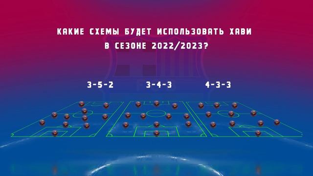 Кого надо купить Барселоне? Трансферы Барселоны 2022! Трансферный план для Барсы Хави! смотреть онлайн