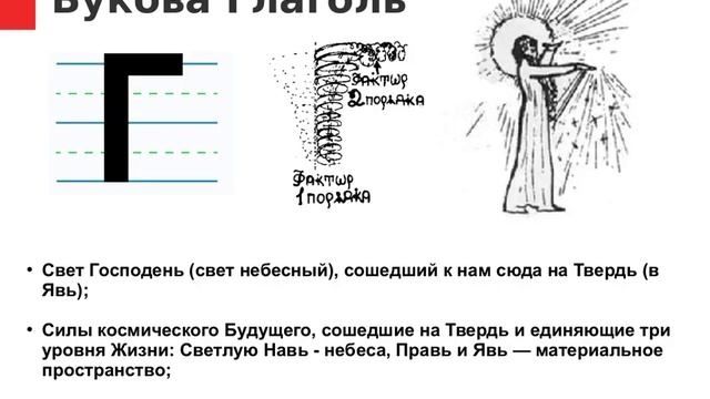 Букова Глаголь и её образное значение. смотреть онлайн