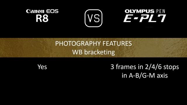 Canon EOS R8 vs. Olympus PEN E-PL7: A Comparison of Specifications смотреть онлайн