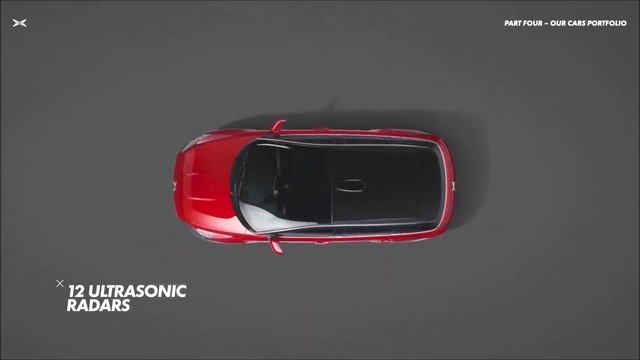 All XPENG Motors Cars ⚡P7, G3, P5, & X2 ⚡ Our Product Approach ⚡ Our Cars Portfolio смотреть онлайн