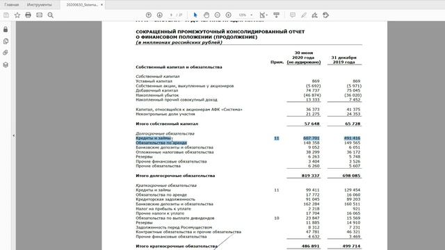 Дивполитика | Начинающий инвестор | Фундаментальный анализ акций | Акции смотреть онлайн