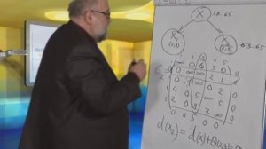 Лекция 12: Задача коммивояжера (часть 1)