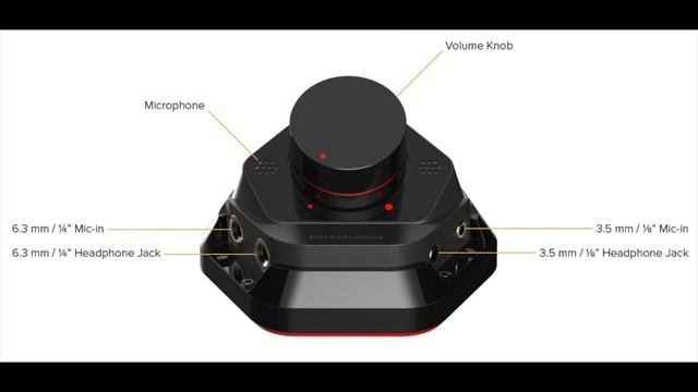 Zvuková karta Sound Blaster AE-7 pre priaznivcov kvalitného zvuku смотреть онлайн
