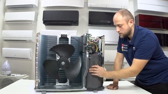 Кондиционер Daikin FTXF Sensira. ОБЗОР смотреть онлайн