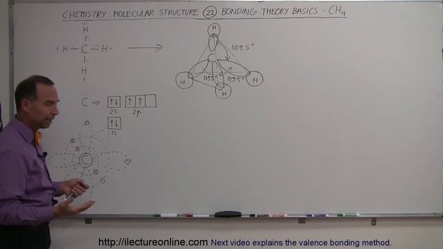 Chemistry - Molecular Structure (22 Of 45) Bonding Theory - Basics - Methane -CH4