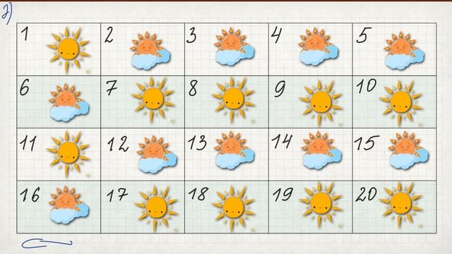 Математика 2 сынып 1 сабақ. 0-ден 10-ға дейінгі сандар. 100 саны. Мен лагерьде демалдым. смотреть онлайн
