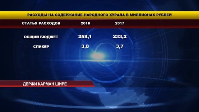 Держи карман шире смотреть онлайн