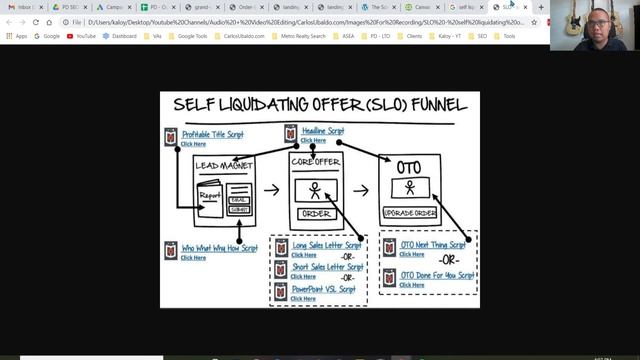 How to Create and Design Landing Pages for Facebook Ads "Conversion Campaign" - TAGALOG смотреть онлайн