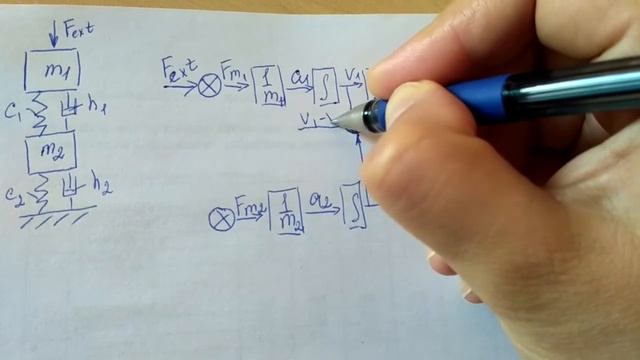 Структурная схема двухмассовой вибрационной системы смотреть онлайн