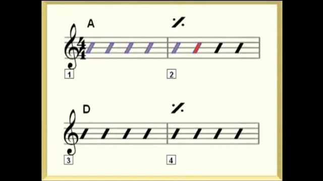 Fender DG-8 Pack Sample: Clip 1 смотреть онлайн