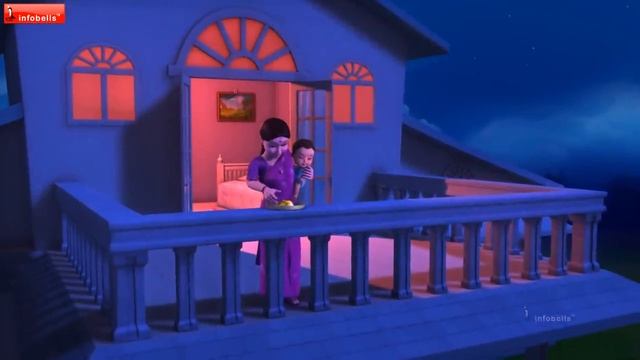 Chandamama Raave Telugu Rhymes for Children смотреть онлайн