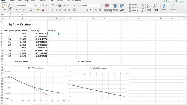 Using Excel to Determine Chemical Reaction Orders - Chemical Kinetics - First Order Reaction смотреть онлайн