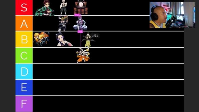 CLAN TIER LIST FOR PROJECT SLAYERS | Roblox Project Slayers смотреть онлайн