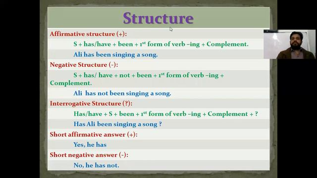 Present Perfect Continuous смотреть онлайн
