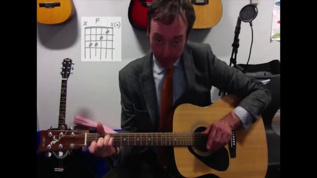 Super Furry Animals - It's Not The End Of The World - Chords / Cover смотреть онлайн