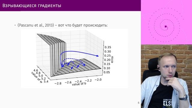 СПбГУ -- 2022.11.02 -- Рекуррентные нейронные сети смотреть онлайн