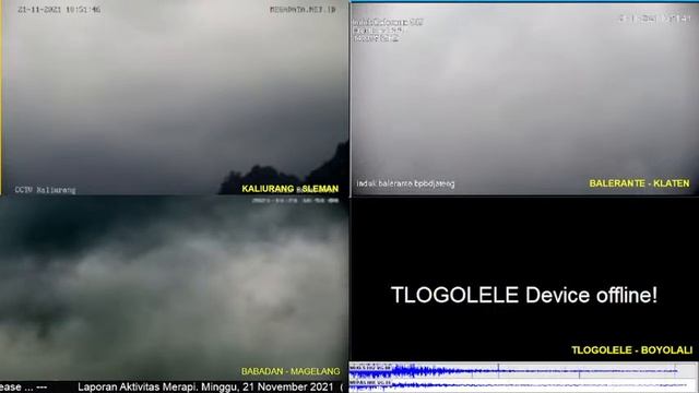 Live Streaming Merapi Volcano Eruption - Yogyakarta and Central Java, Indonesia 21-11-2021 смотреть онлайн