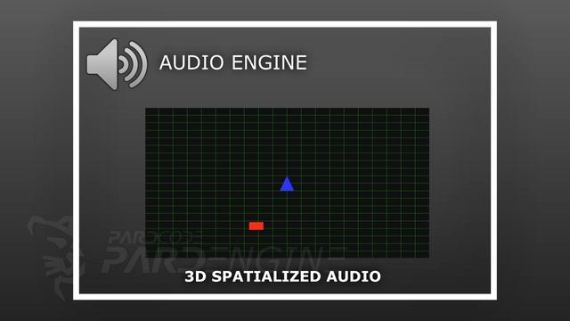 How a Game Engine is made | Game Engine Development Series смотреть онлайн