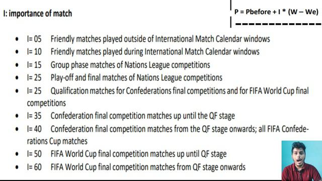 How FIFA Ranking is Calculated ??? || SAFF Championship & Benefit of Playing Higher Rank Team смотреть онлайн